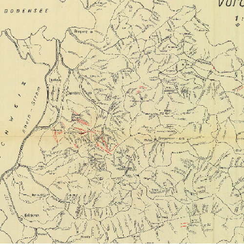 overview