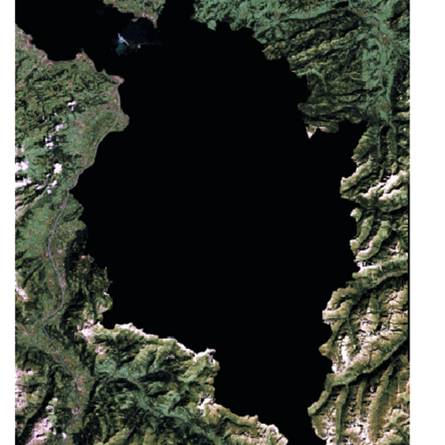 overview
