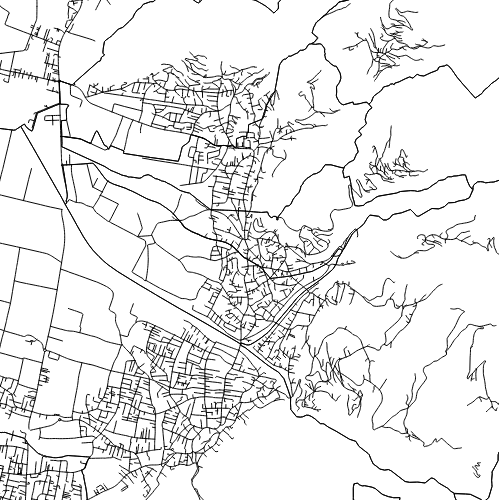 overview