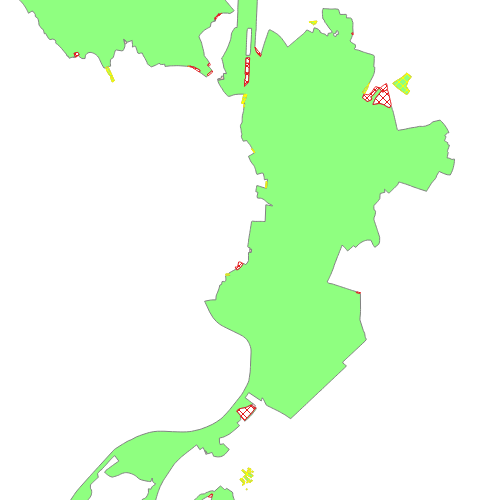 overview